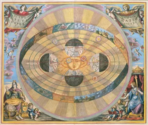 シーングラフィア：ニコラウスコペルニクス（1473-1543）によって考案されたシステマティスコペルニカニ占星術チャート（c.1543）、「天空のアトラス、または宇宙の調和」、1660年（手描きの彫刻）